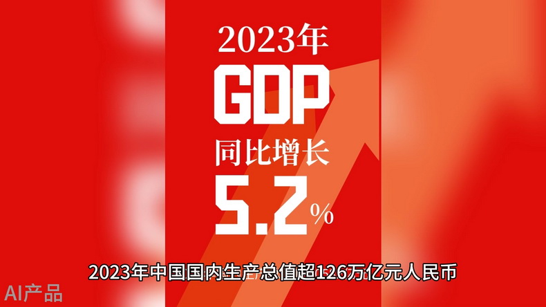 光明說經(jīng)濟(jì)丨5.2%！中國為全球經(jīng)濟(jì)復(fù)蘇注入活力